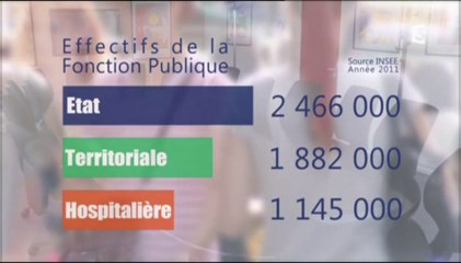 UNSA - Expression directe - France 3