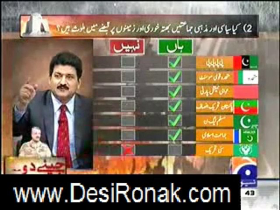 KARACHI SPECIAL PROGRAMME 1