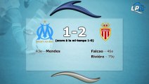 OM-Monaco 1-2 : les stats du match