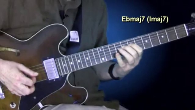 Pat Metheny 1 | Jazz Guitar Lesson
