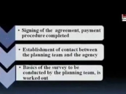 fiinovation and Innovative financial advisors Pvt. Ltd Video