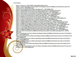 The Military and Civil Aviation Passive Radar Market 2013 - 2023