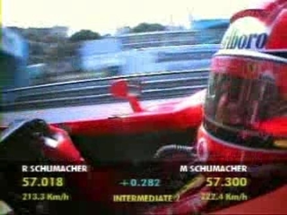 [F1] - 2003 Monaco Schumacher