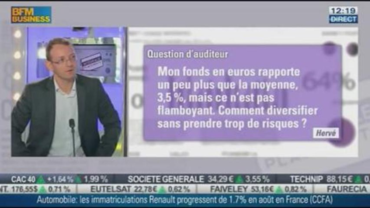 Les réponses d'Olivier Brunet aux auditeurs dans Intégrale Placements - 02/09 2/2
