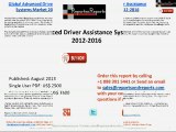 Advanced Driver Assistance Systems Market (ADAS) 2016