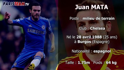 Présentation de Juan Mata