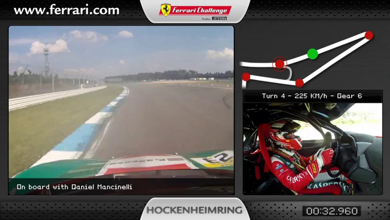 Autosital - Ferrari Challenge Trofeo Ferrari - Tour embarqué du circuit d'Hockenheim