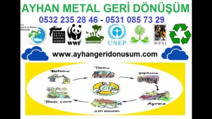 güncel hurda fiyatları 0531 085 73 29