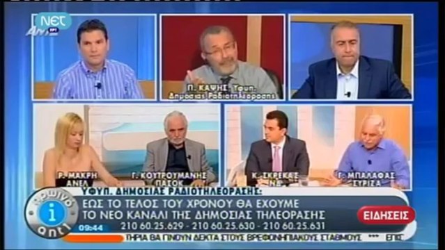 ΜΕΣΗΜΕΡΙΑΝΟ ΔΕΛΤΙΟ ΕΙΔΗΣΕΩΝ ΤΗΣ ΝΕΤ ΣΤΙΣ 15:00 (5-9-2013)