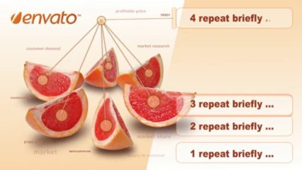 Orange Business Presentation - After Effects Template