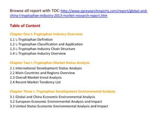 Global And China L-Tryptophan Industry 2013 at http://www.qyresearchreports.com/