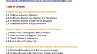 Global And China 1,6-Hexanediamine Industry 2013 at http://www.qyresearchreports.com/