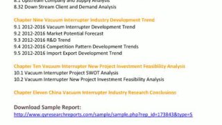 Global And China Vacuum Interrupter Industry 2013 at http://www.qyresearchreports.com/