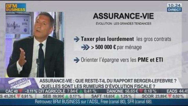 L'assurance vie est un placement par excellence : Meyer Azogui dans Intégrale Placements - 03/09
