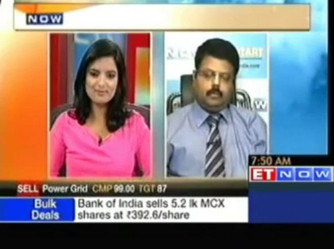 Top technical picks and stock ideas by Experts