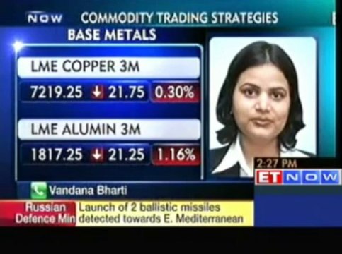 Buy gold, silver, soybean SMC Global Sec The Economic Times Video ET Now