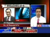 Rupee weakens, Breaches 67 per dollar mark