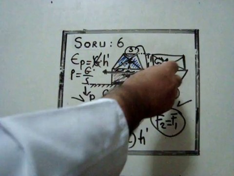 11.SINIF BASINÇ TEST 1 SORU 6