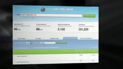 Raven Tools Vs Hubspot - Pricing