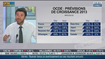 Nicolas Doze : Il faut être optimiste comme l'OCDE - 04/09