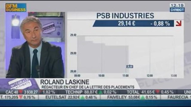 Les réponses de R. Laskine et H. Wolhandler aux auditeurs dans Intégrale Placements - 04/09