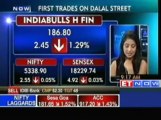 Sensex, Nifty open in green; ICICI Bank, SBI, PNB Down