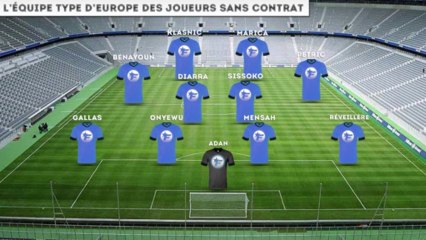 L'équipe type d'Europe des joueurs sans contrat !