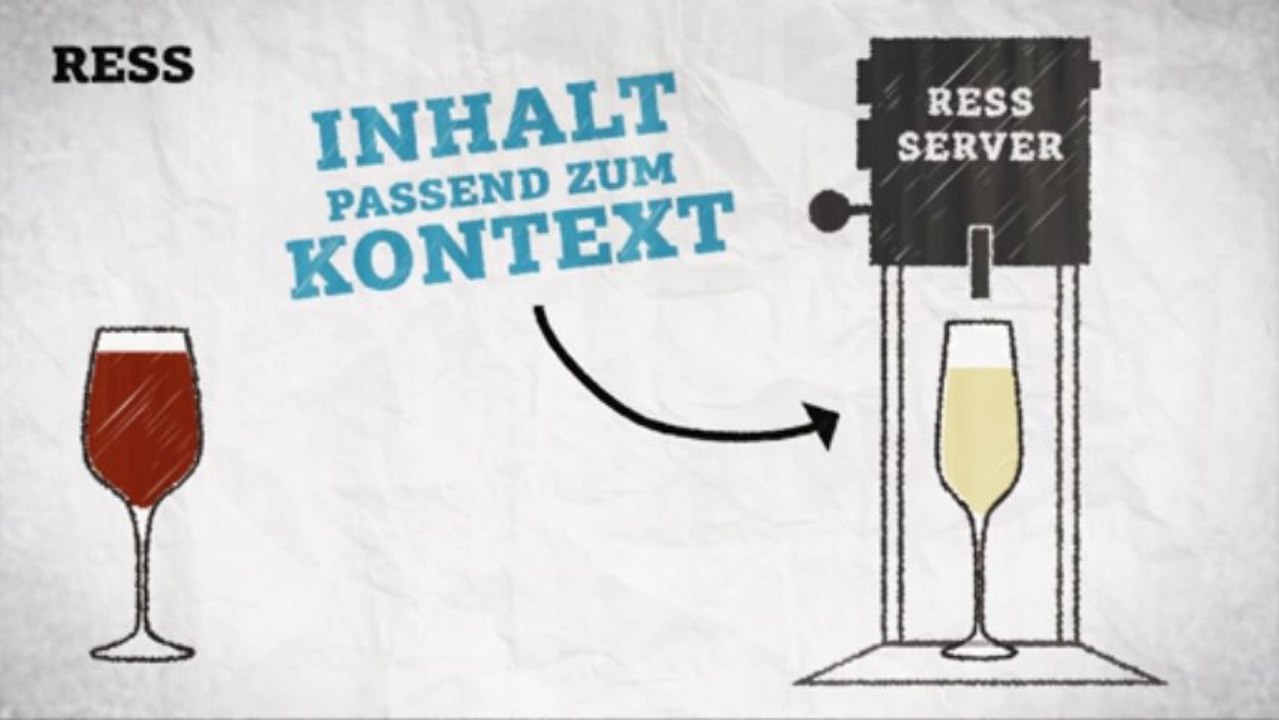 SapientNitro@dmexco 2013: RESS vs. Responsive oder wer macht die besseren Drinks?