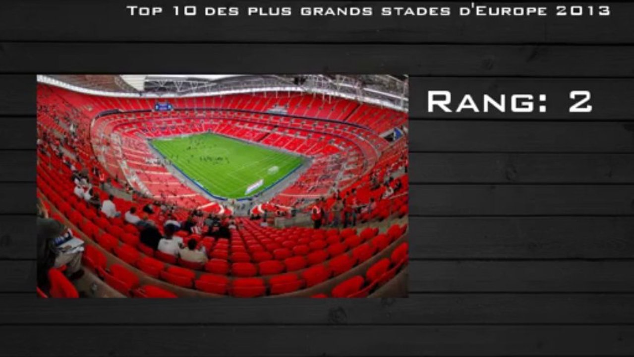 Top 10 des grands stades en Europe