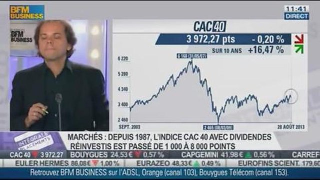 Le record historique du CAC 40 : Jean-François Filliatre dans Intégrale Placements - 05/09