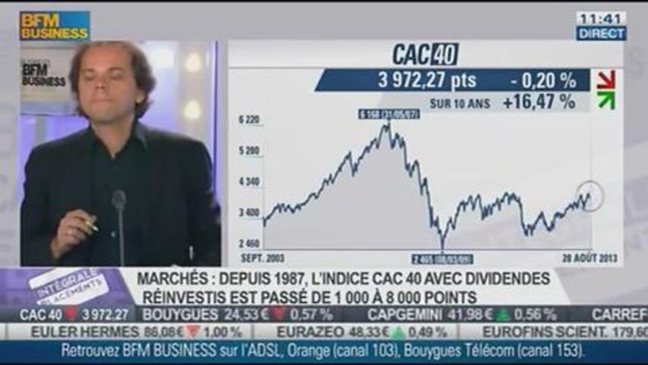 Le record historique du CAC 40 : Jean-François Filliatre dans Intégrale Placements - 05/09