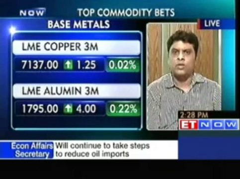 Buy crude oil, silver & copper : Latin Manharlal Comm