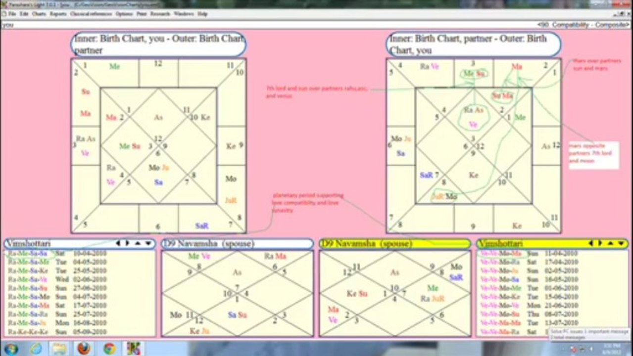 love calculator @http-__www.freeastrologyvedic.com