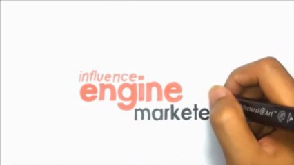 Wordpress for easy content management 408-390-4876