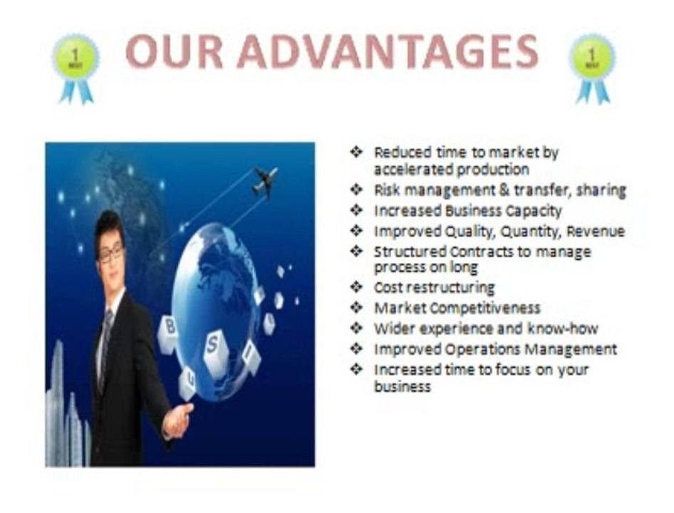 ***** Behind the Scenes of High End BPO Services ******