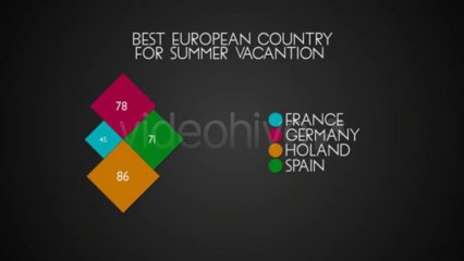 Infographic Focus - After Effects Template