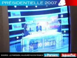 Présidentielle 2007 - Avant le grand débat des Présidentielles