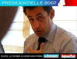 Présidentielle 2007 - Sarkozy face aux lecteurs du Parisien : Que proposez-vous pour prévenir l'insécurité ?