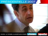 Présidentielle 2007 - Sarkozy face aux lecteurs du Parisien : Quelle saveur a le soutien d'un homme , en l'occurrence Jacques Chirac,  quand on l'a trahi ?