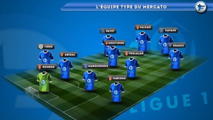 L'équipe type du mercato 2013 !