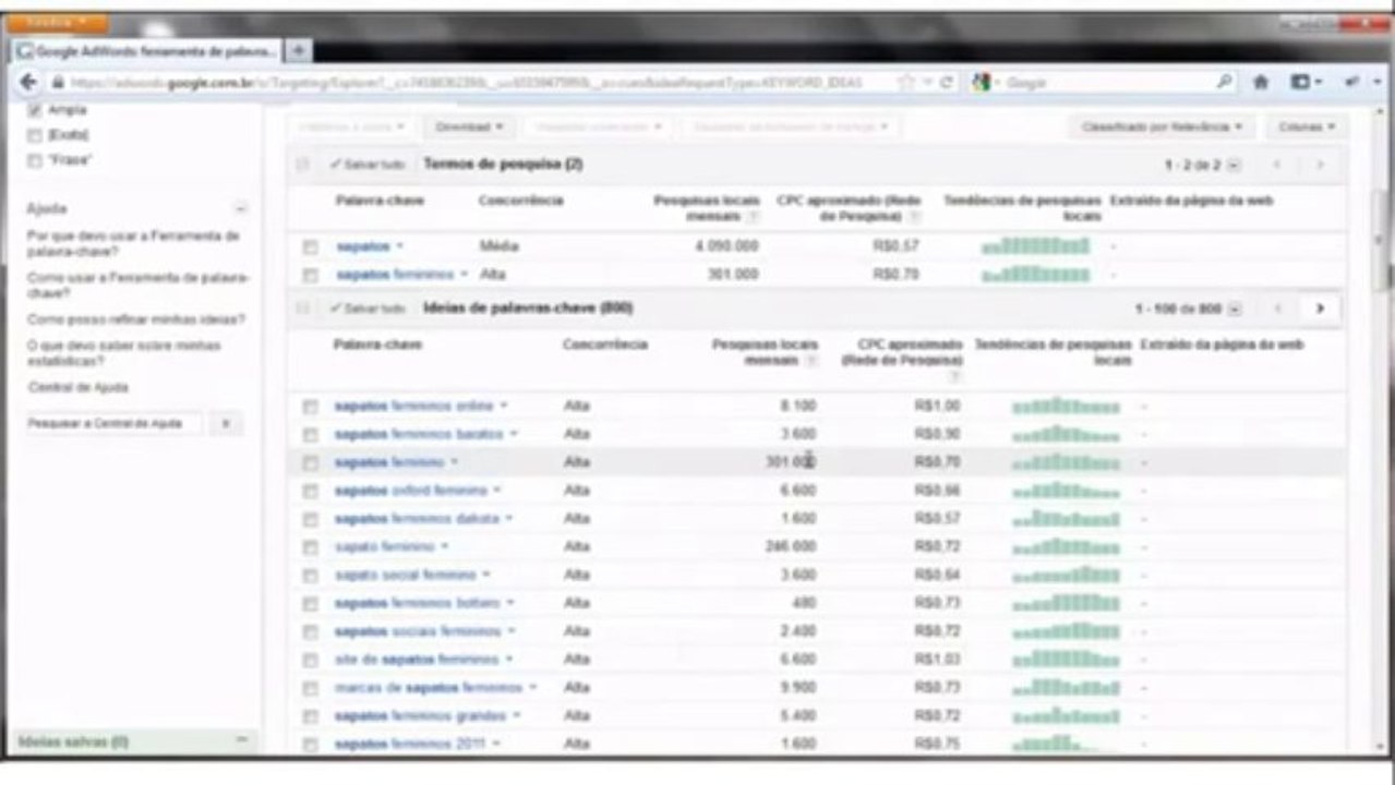 Como Ganhar Dinheiro com Blog - Segredos do Adsense