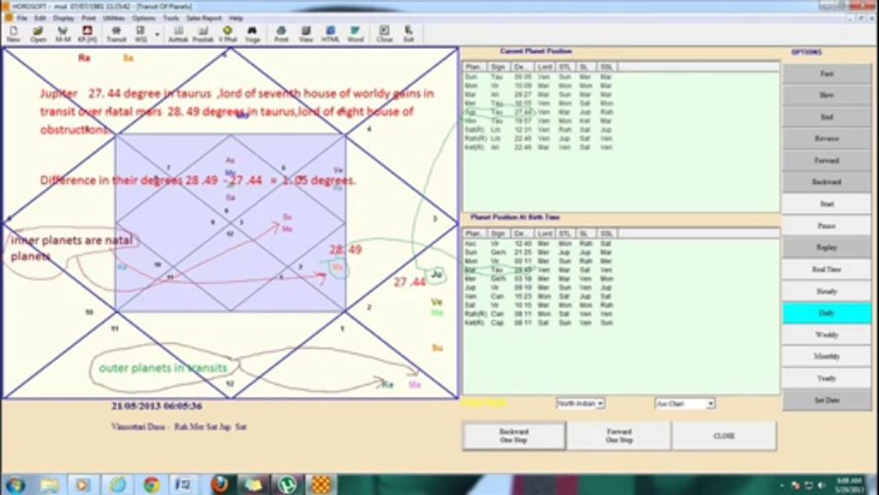 Why MSD and CSK won on 21st may 2013 semifinal_qualifier and lost on final 26st may 2013 IPL