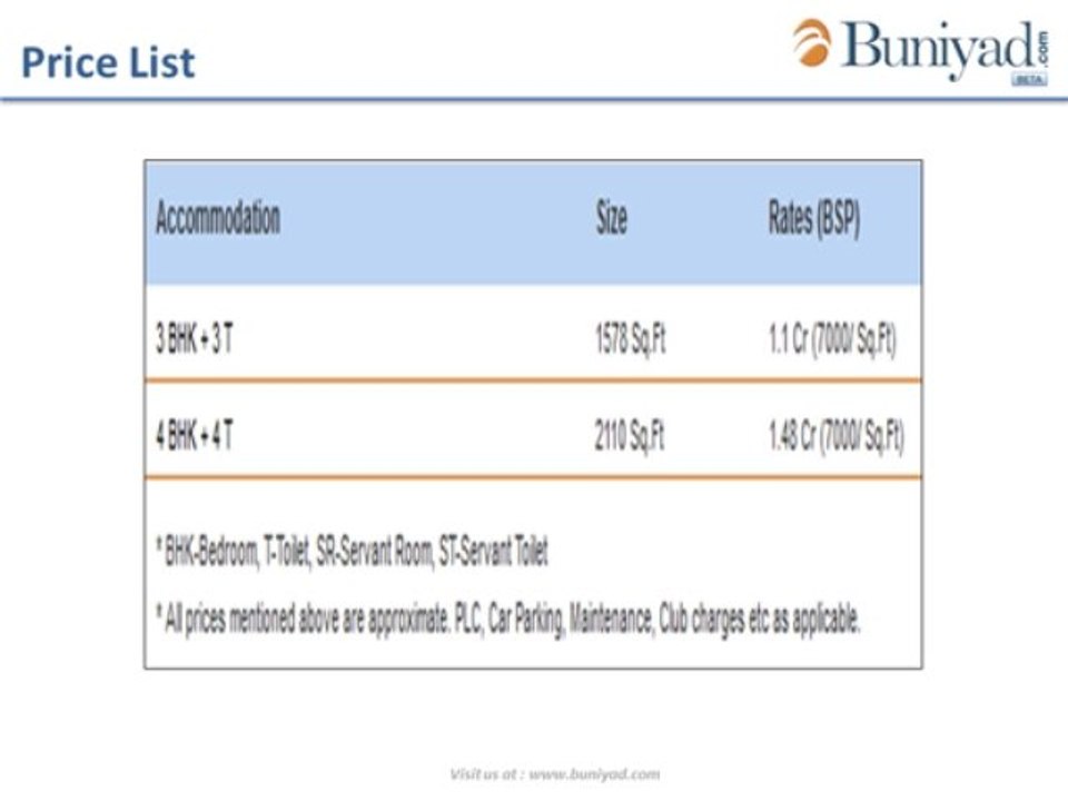 Tulip Violet Gurgaon | Call 9999011115 and book luxury apartments