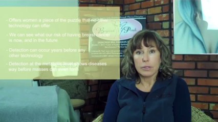 Find out Your Risk of Breast Cancer