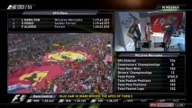 Sebastian Vettel Extended Team Radio 2013 Italian Grand Prix