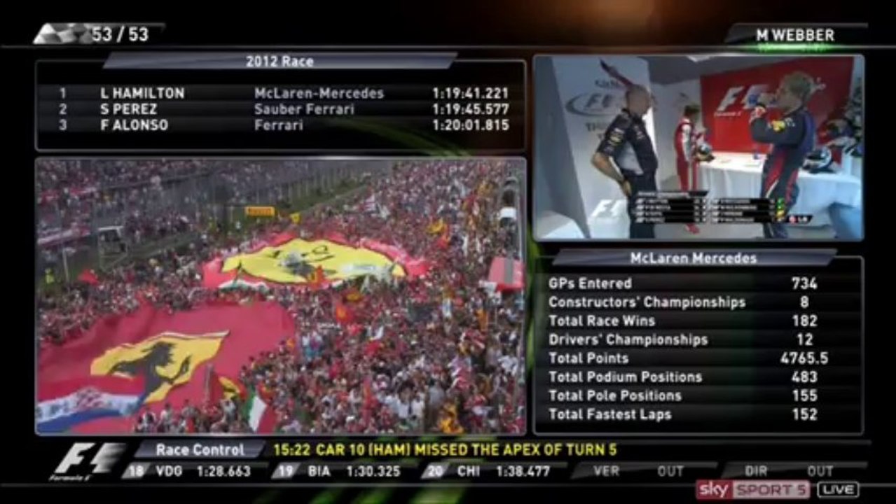 Sebastian Vettel Extended Team Radio 2013 Italian Grand Prix