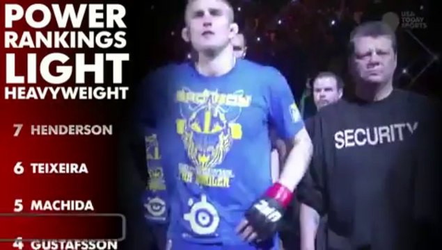 MMA Power Rankings: Light Heavyweight