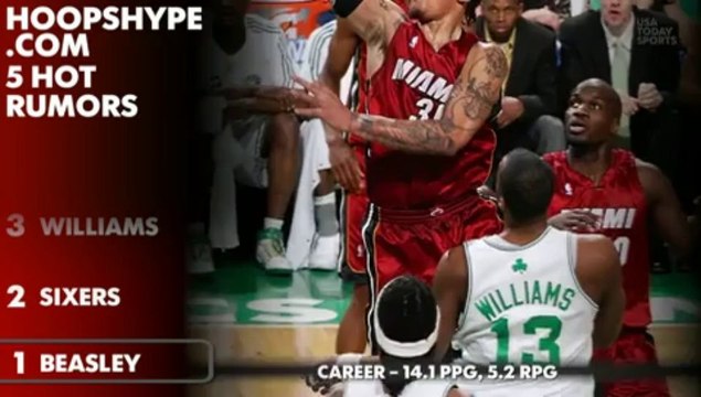 NBA 5 Hot Rumors September Week 2