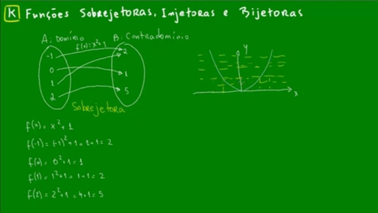 03 - Funcao Sobrejetora