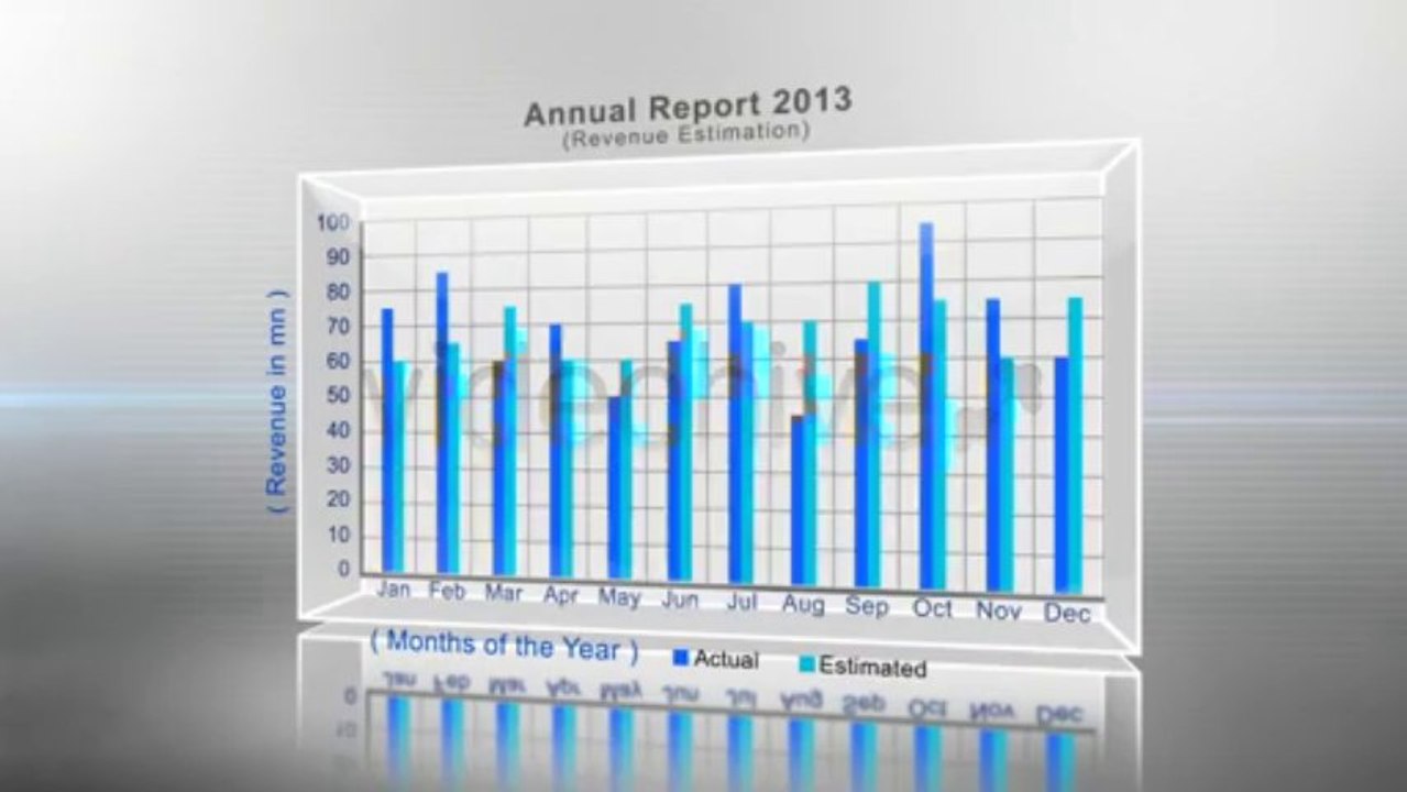 Charts Statistics - After Effects Template